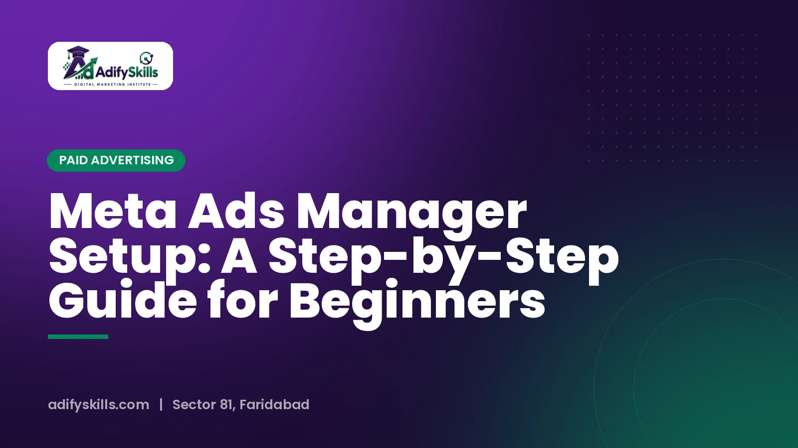 Meta Ads Manager account structure diagram with campaign, ad set and ad